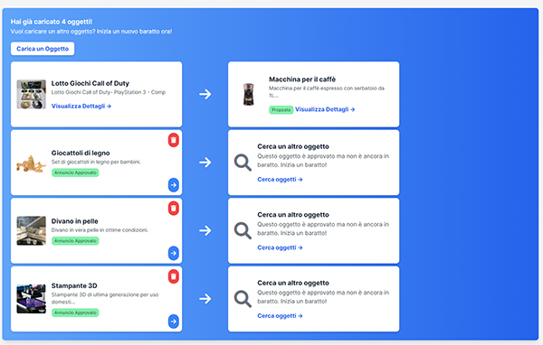 Dashboard Utente