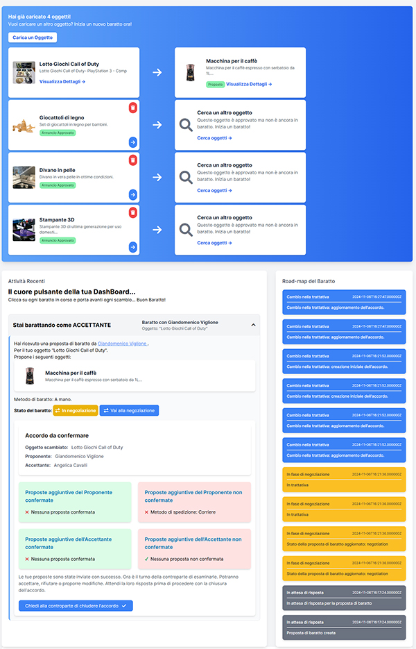 Dashboard Utente